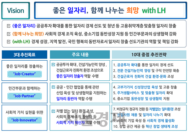 굿플랜 이미지