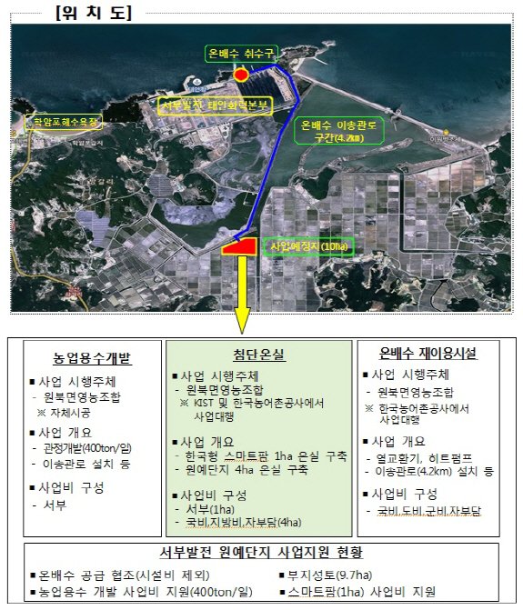 원북면 영농조합법인 이미지