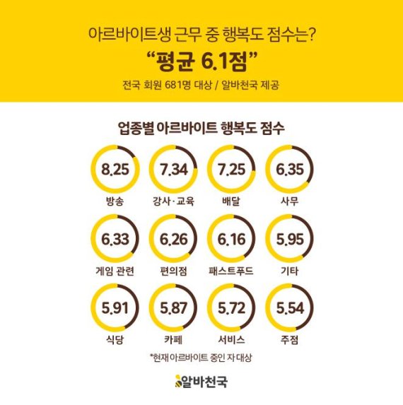 행복뽑기 이미지