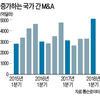 사상에너지 이미지