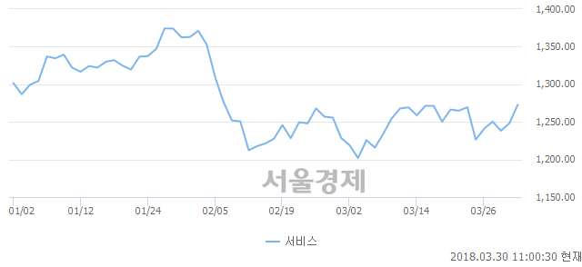 대경네트웍스 이미지
