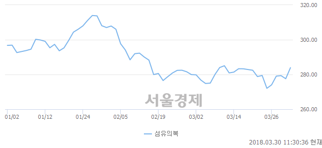 대경네트웍스 이미지