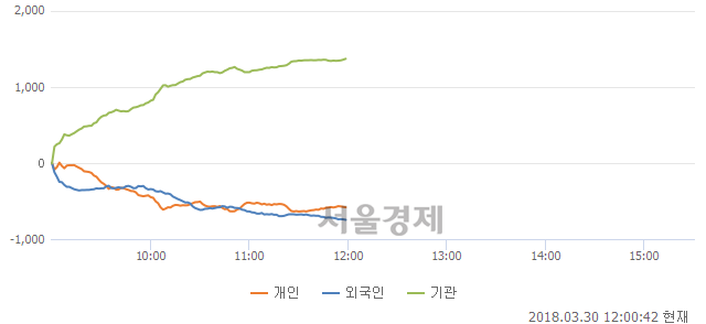 대경네트웍스 이미지