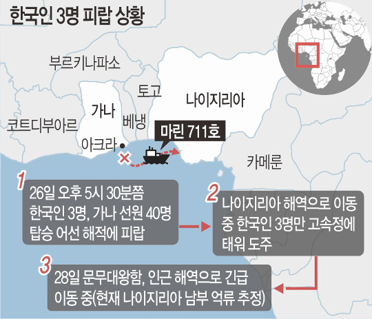 해적참치 이미지