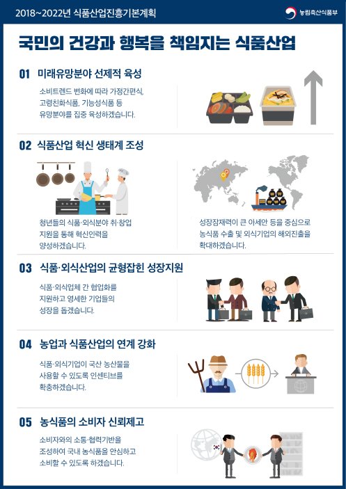 고려식품개발 이미지
