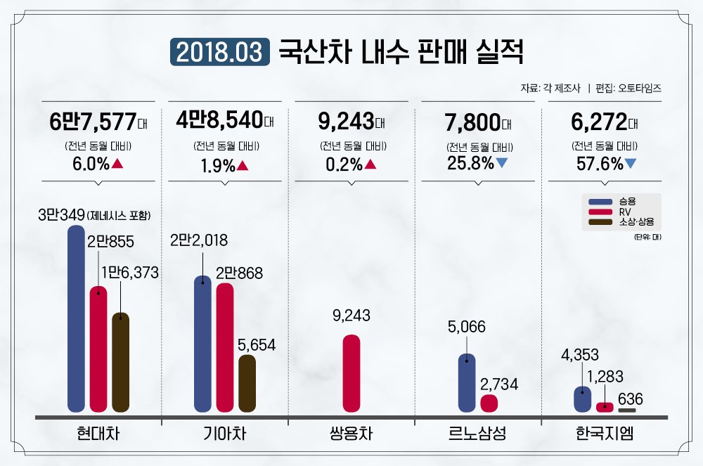 현대건재 이미지