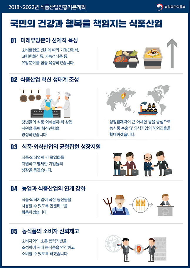 신용식품 이미지