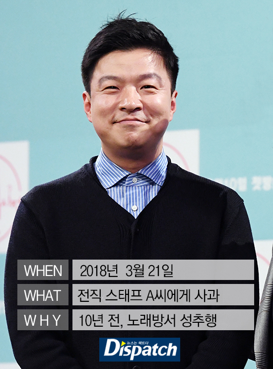 [단독] 김생민, 방송 스태프 성추행..피해자, 10년 만에 사과받아 | 인스티즈