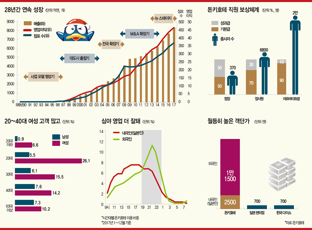 재미가게 이미지