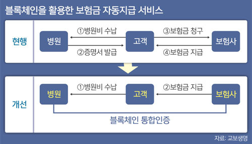 다운정보기술 이미지