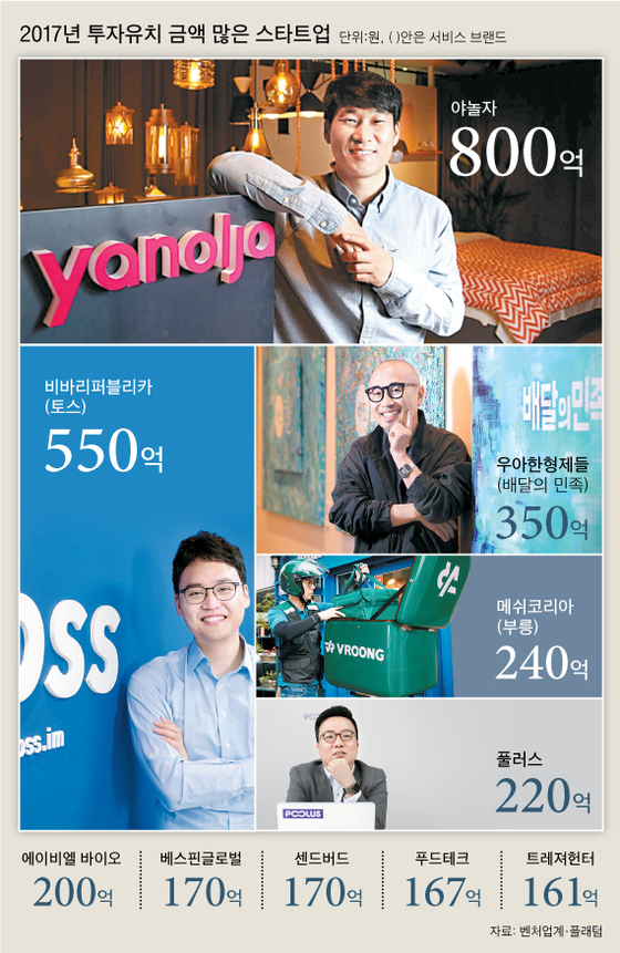 별별마켓 이미지