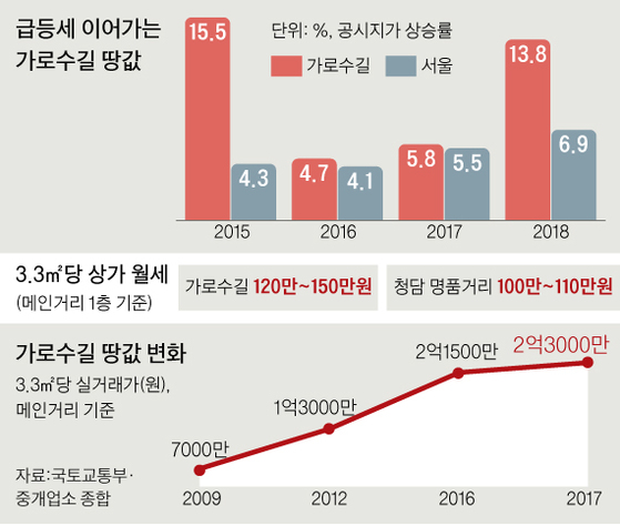 명품브라더스 이미지