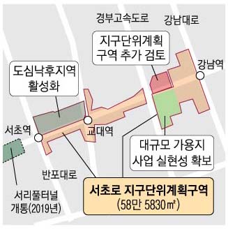 서초대로 이미지