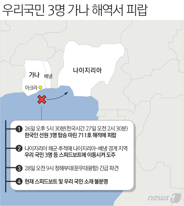 가나공조 이미지
