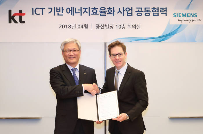 한국스마트에너지기술 이미지