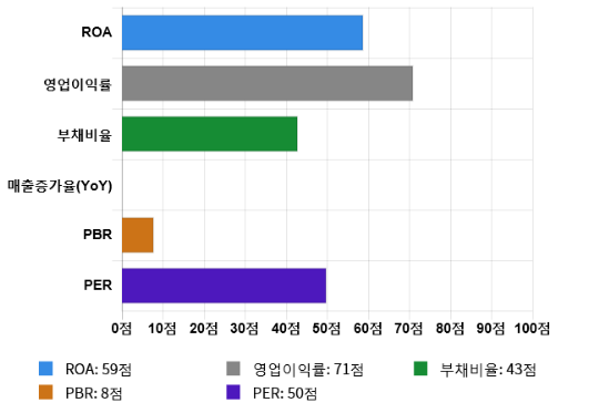 엠179 이미지