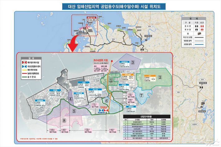대산기획 이미지