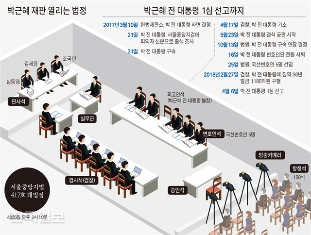 [저작권 한국일보] 김문중 기자