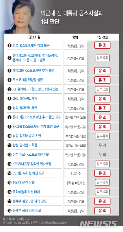 현의상실 이미지