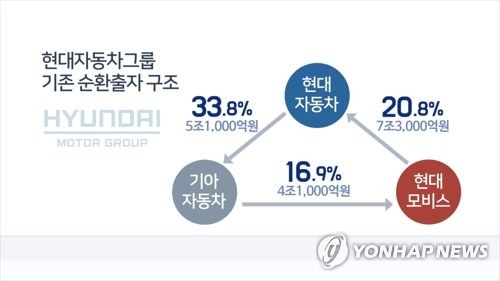 (주) 엘리엇 이미지