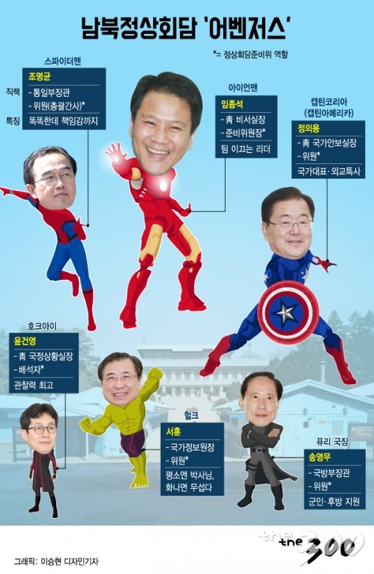 캡틴 이미지