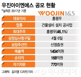 우진제과 이미지