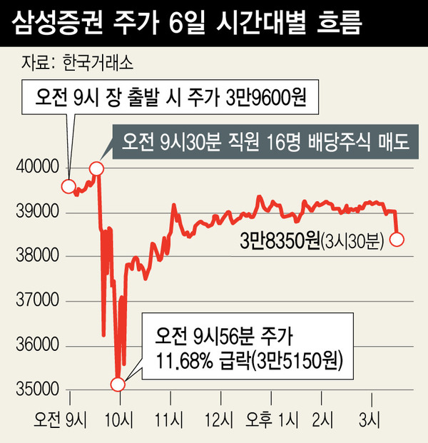 *이미지를 누르면 확대됩니다.