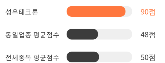 성우상회 이미지