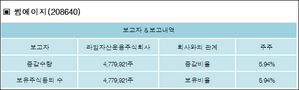 주식회사 라임 이미지