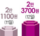 비에이치모바일 이미지