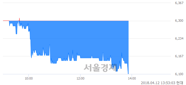 (유)백산 이미지