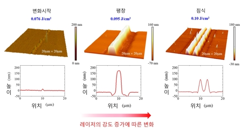 (재)한국기계연구원 이미지
