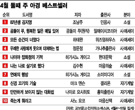 알에이치컴퍼니 이미지