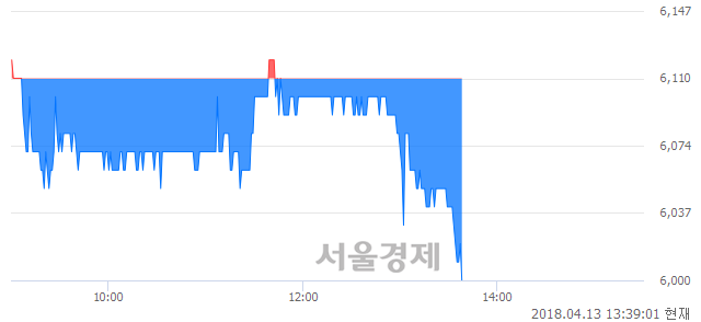 (유)백산 이미지