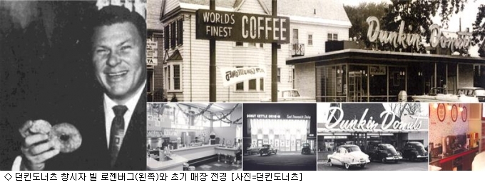 도넛스토리 이미지