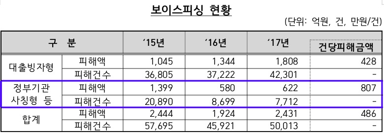 (사)한국정보통신진흥협회 이미지