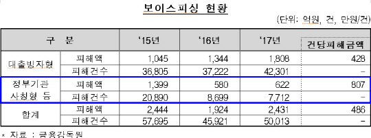 (사)한국정보통신진흥협회 이미지