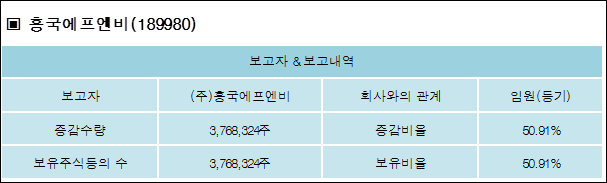(주)흥국에프엔비 이미지