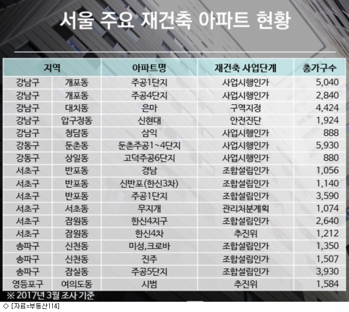 대림ENG 이미지