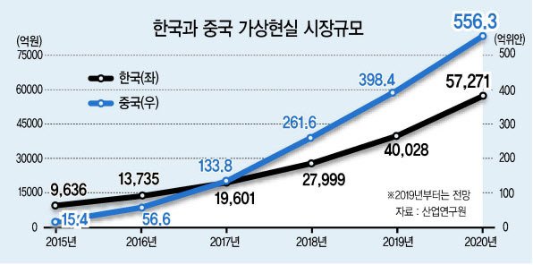 오라인력 이미지