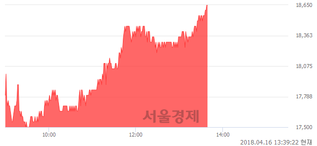코스모47 이미지