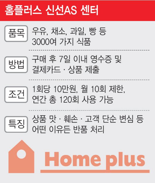 더신선플러스 이미지