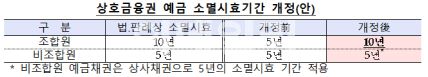 주식회사 왔다상사 이미지
