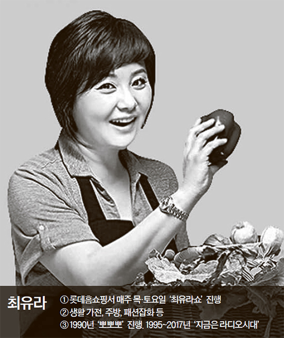 줌마렐라 이미지