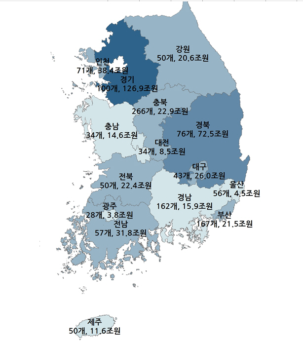 시도프로젝트 이미지