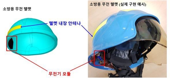 헬멧 이미지