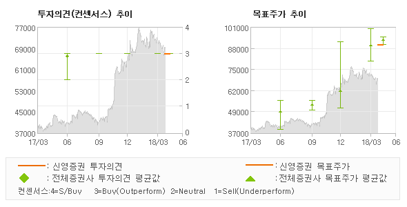 신영화학 이미지