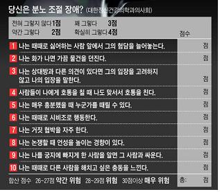 사진=헬스조선 DB