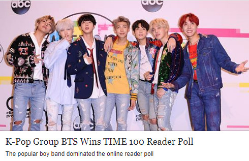 BTS acquired 1st etc. at 2018 Time 100 Leader Poll. The United States Time magazine recently announced the final result on the 17th (local time) on which 2018 Time 100 Leader Poll was carried out through the homepage.Here the BTS gained the top spot with the support of 15%.