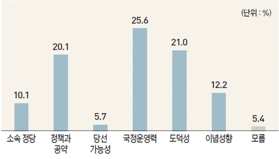 중앙기획 이미지